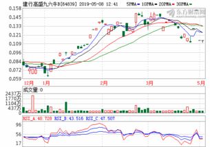 东安动力股吧(东安动力股吧东方财富)