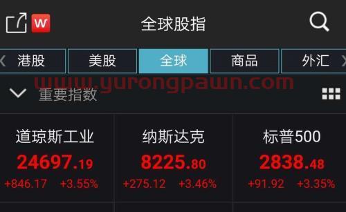 道指开盘大涨800点，美三大股指涨逾3%！油价一度反弹10%，A股明日怎么走？