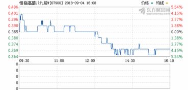 今日人民币对美元汇率