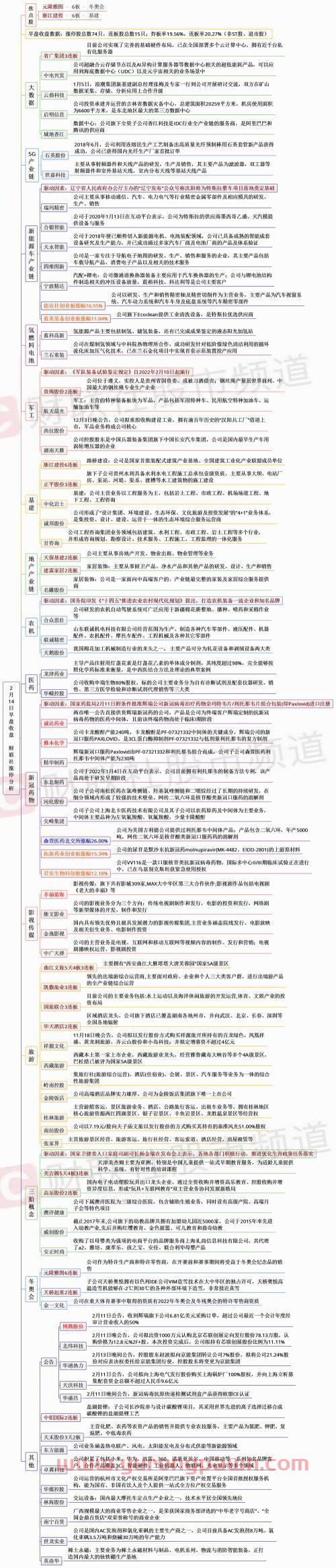 真关灯吃面！东方财富暴跌上热搜；历史神奇指标：每次东财跌停，大盘都稳了……