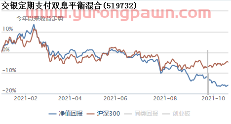 基金三季度报“新鲜出炉”，我的基金该怎么办？