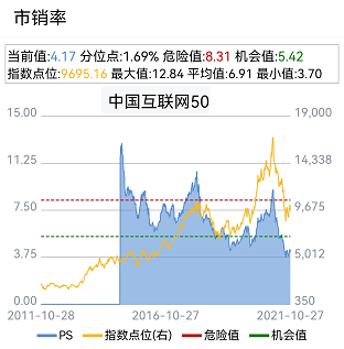 基金三季度报“新鲜出炉”，我的基金该怎么办？