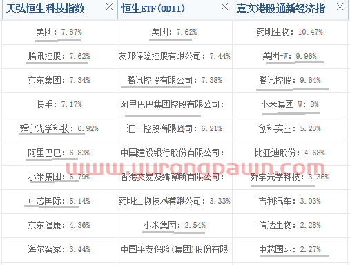 基金三季度报“新鲜出炉”，我的基金该怎么办？