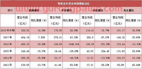 风水大师不合格！这家银行需要换个厉害的