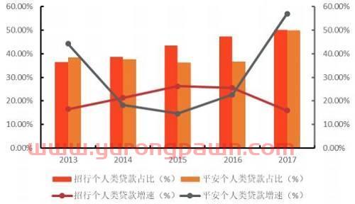 风水大师不合格！这家银行需要换个厉害的