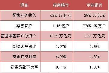 风水大师不合格！这家银行需要换个厉害的