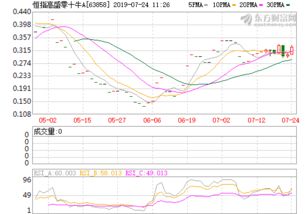 广州期货股份有限公司(广州期货股份有限公司薪酬)