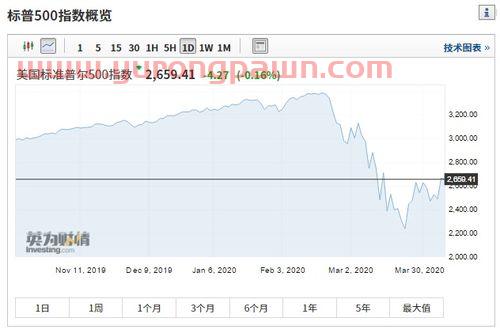 富满电子股吧(300671富满电子股吧)