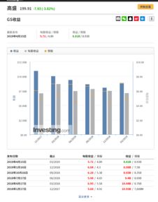 对手价(对手价和*价的区别)