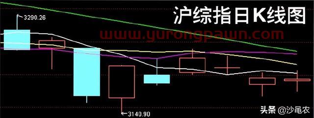 股市早8点丨四连阳乃是苦苦挣扎