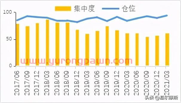 天赋+努力，成就富国“大消费女神”王园园