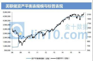 对手价(期货设置条件单止损到指定价还是对手价)