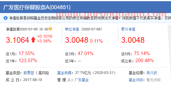 除了刘格崧的科技先锋和双擎升级，广发还有这些值得关注的好基金