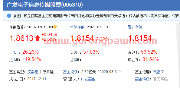 除了刘格崧的科技先锋和双擎升级，广发还有这些值得关注的好基金