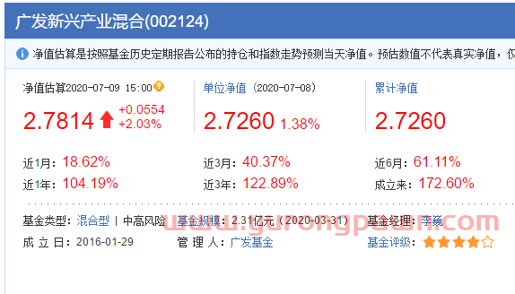 除了刘格崧的科技先锋和双擎升级，广发还有这些值得关注的好基金