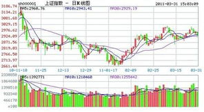 东方财富网基金净值(东方财富网经典版官方下载)