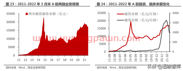 一站式投资理财平台，东方财富：大资管时代背景下，迎来黄金时期