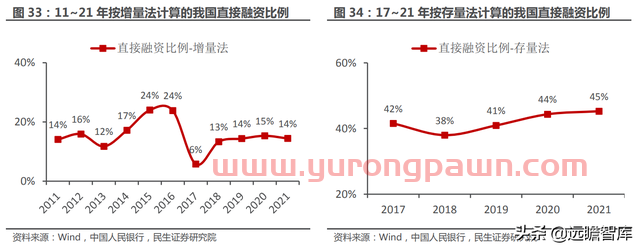 一站式投资理财平台，东方财富：大资管时代背景下，迎来黄金时期