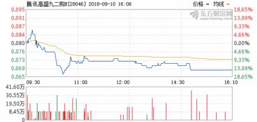 招商中证白酒指数基金