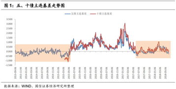 600633股吧