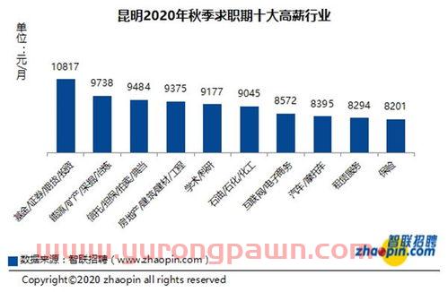 通达信分时指标