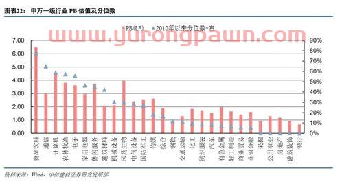 上银转债价值分析