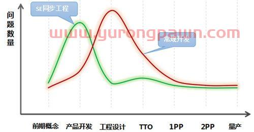 华丽家族股吧股票