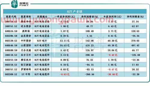 国泰金业官网