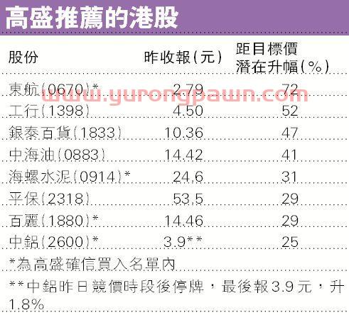 320007基金今天净值