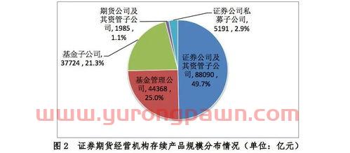 量子通信概念股龙头