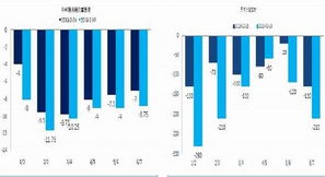 和佳医疗股票股吧