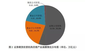 股市最近为什么一直跌?