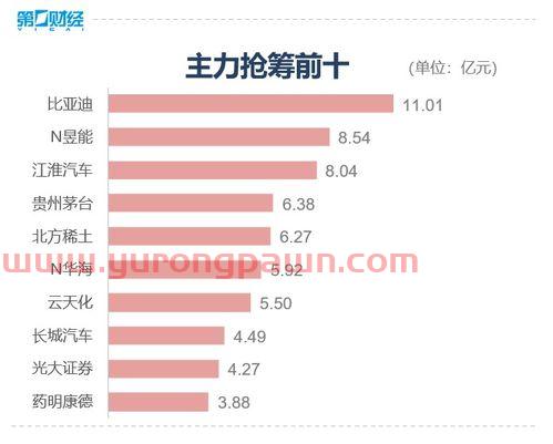 马来西亚棕榈油期货实时行情