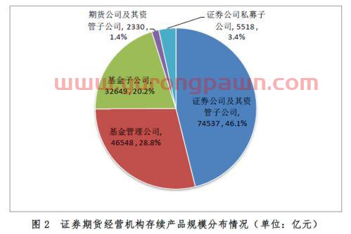 普邦股份股吧