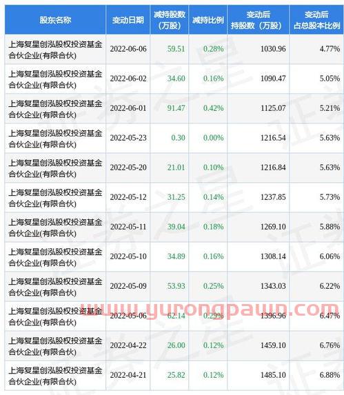 普华永道律师事务所