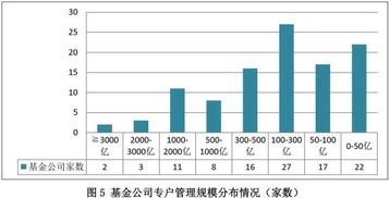 海格通信股票股吧