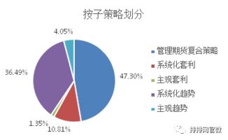 金发科技股票股吧