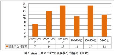 铝期货行情