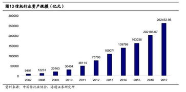 92油价调整*消息