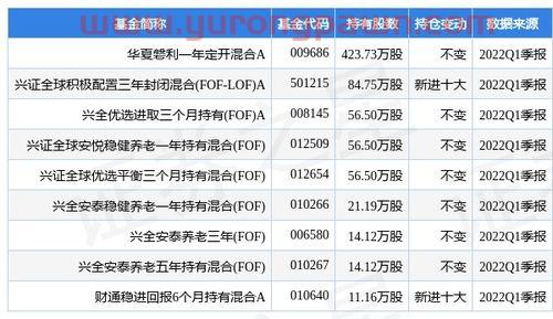 拿回本金的希望来了