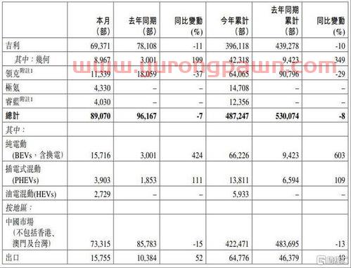 南洋股份股票怎么样