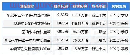 大通证券智慧通*版