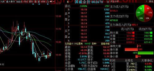 金乡蒜薹*价格今日