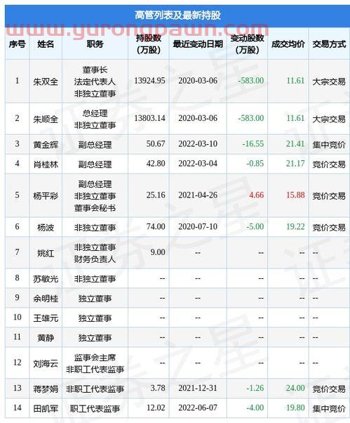 2017年茅台酒多少钱一瓶