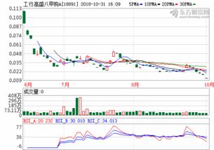 武汉长江通信产业集团股份有限公司