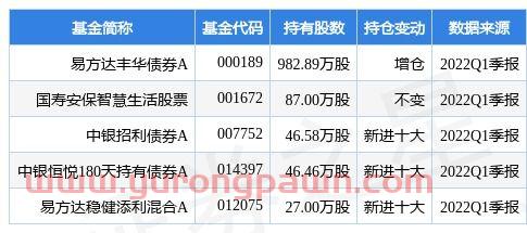 江海证券官网