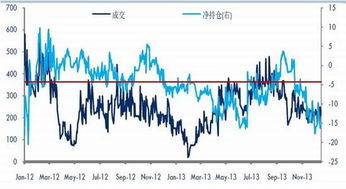 对峙2促销代码大全2022