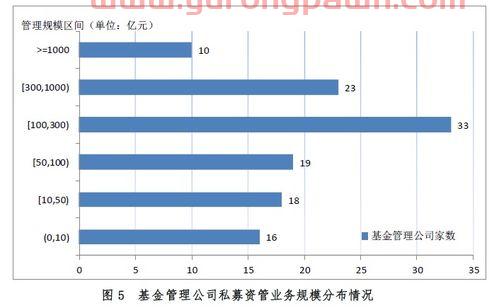 伯特利股票股吧