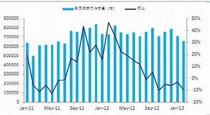 三峡能源股票前景怎么样