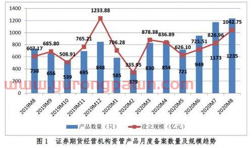 st国医股吧